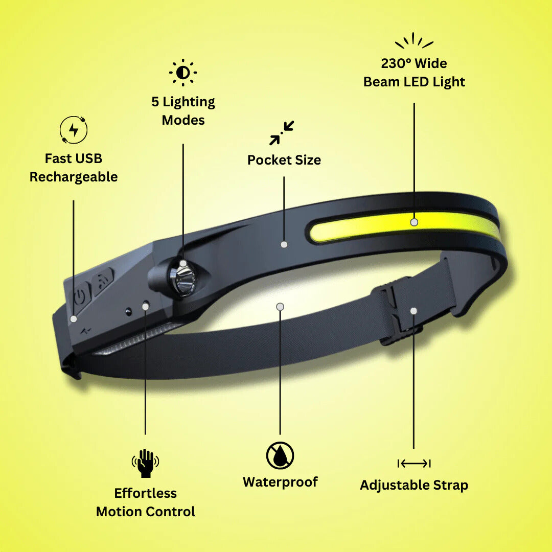 OmniGlow™ | 230° LED Headlamp